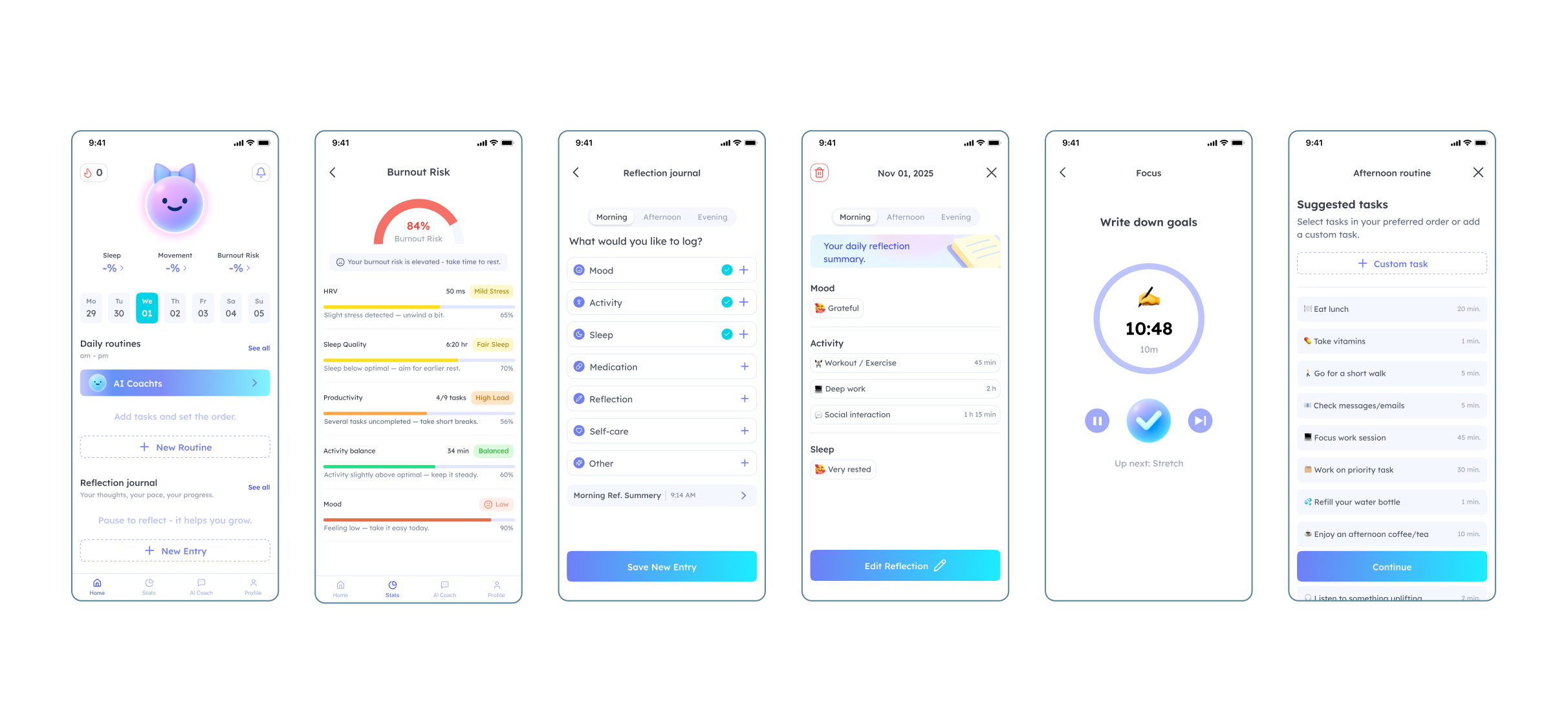 Auroli dashboard and stats detail screens